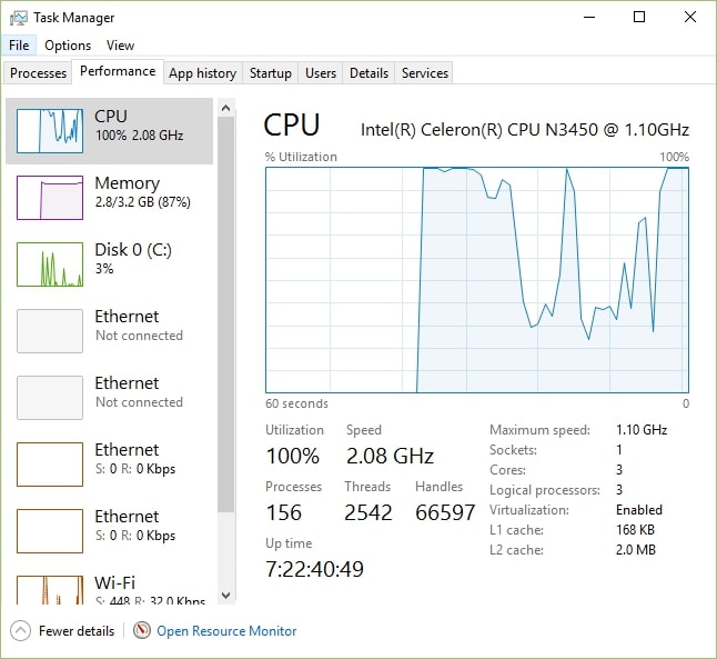 CPU Speed: 1.1 GHz Explained