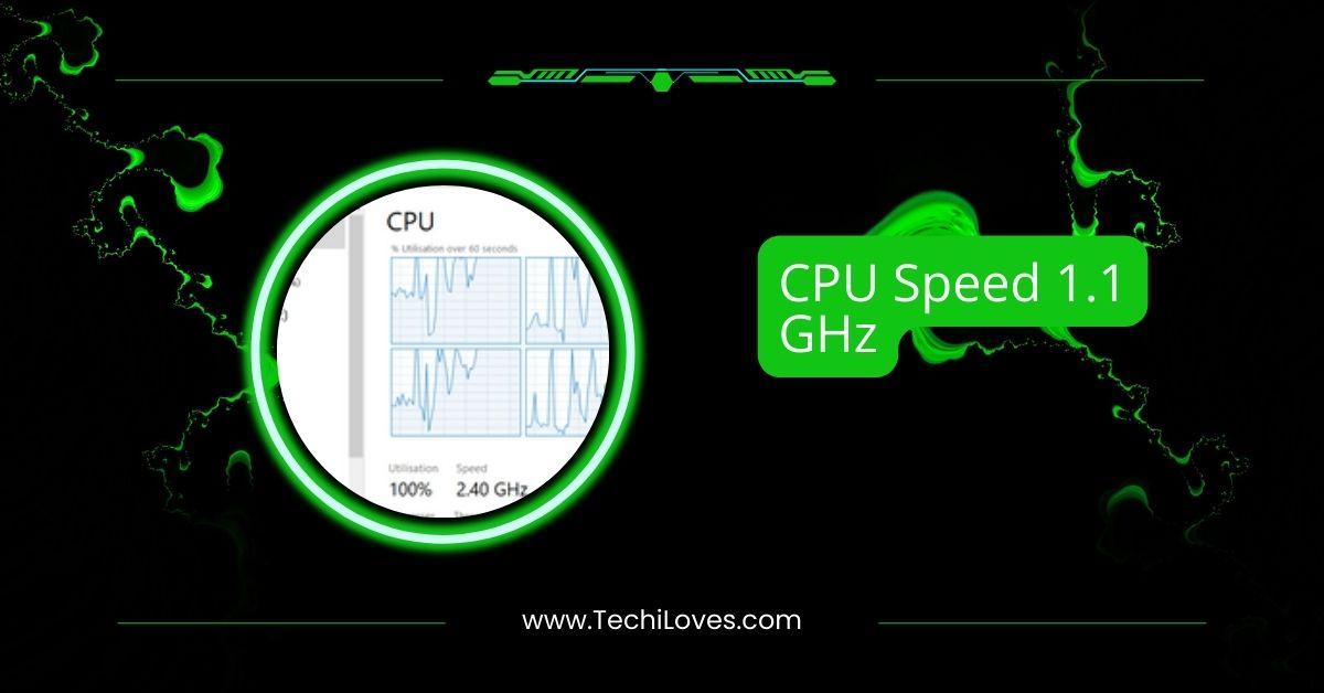 CPU Speed 1.1 GHz