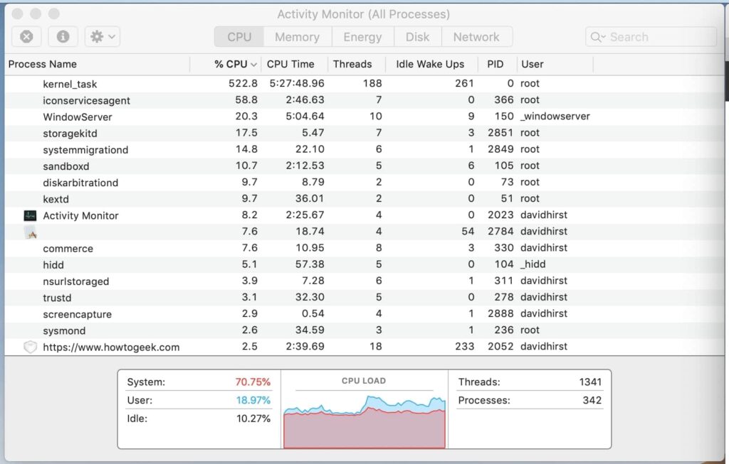 High CPU usage by xpcproxy