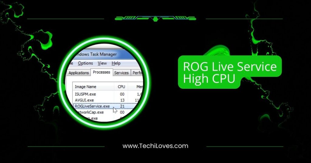 ROG Live Service High CPU