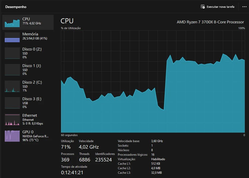 Insane CPU Usage And Bottleneck